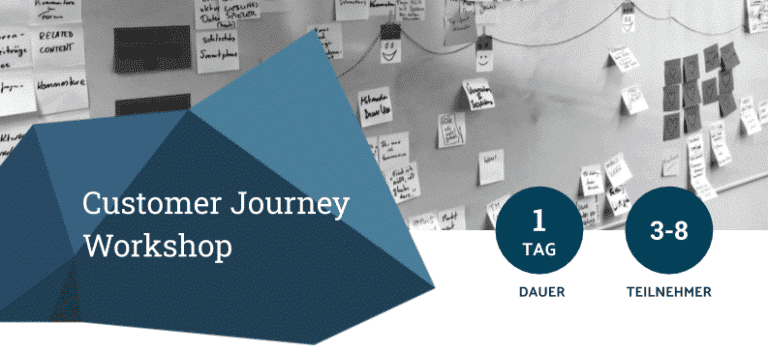 Customer Journey Workshop bei Elasticbrains