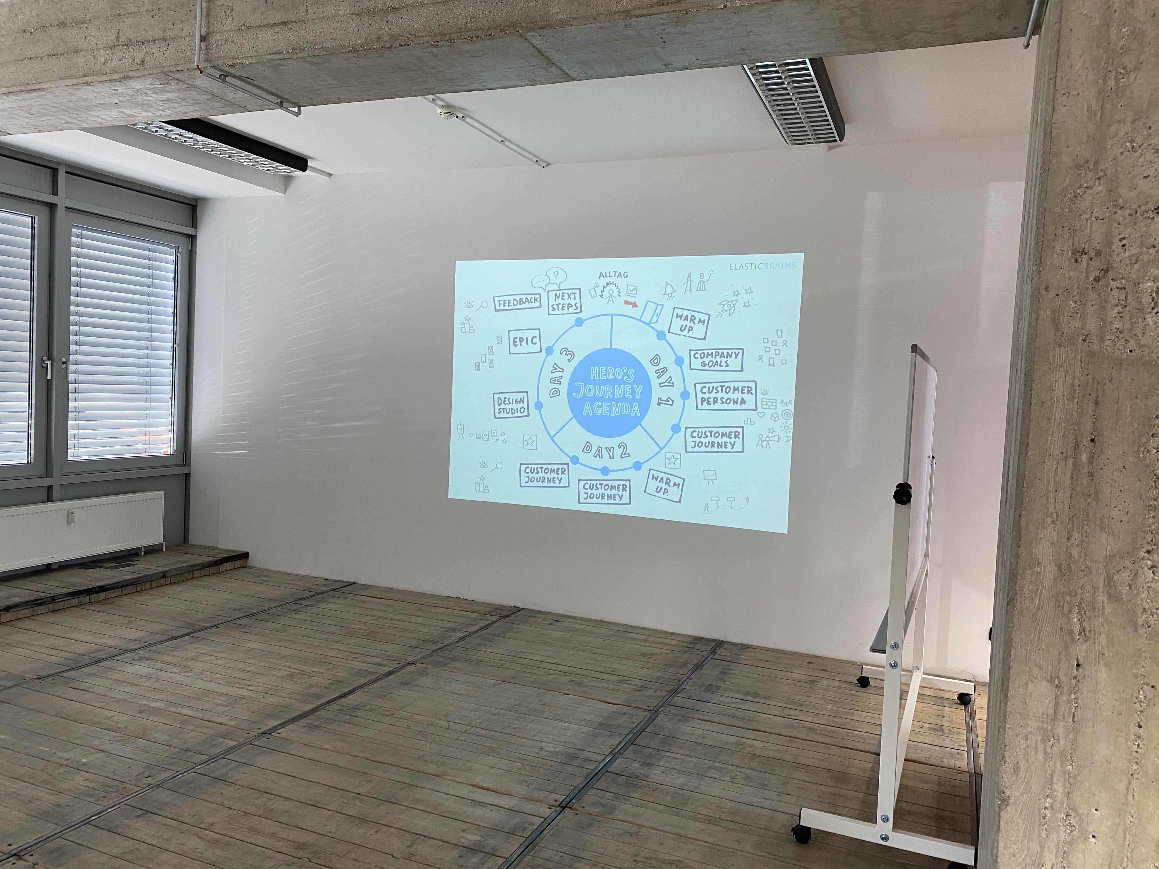 Agile Prototype-Entwicklung im Workshop