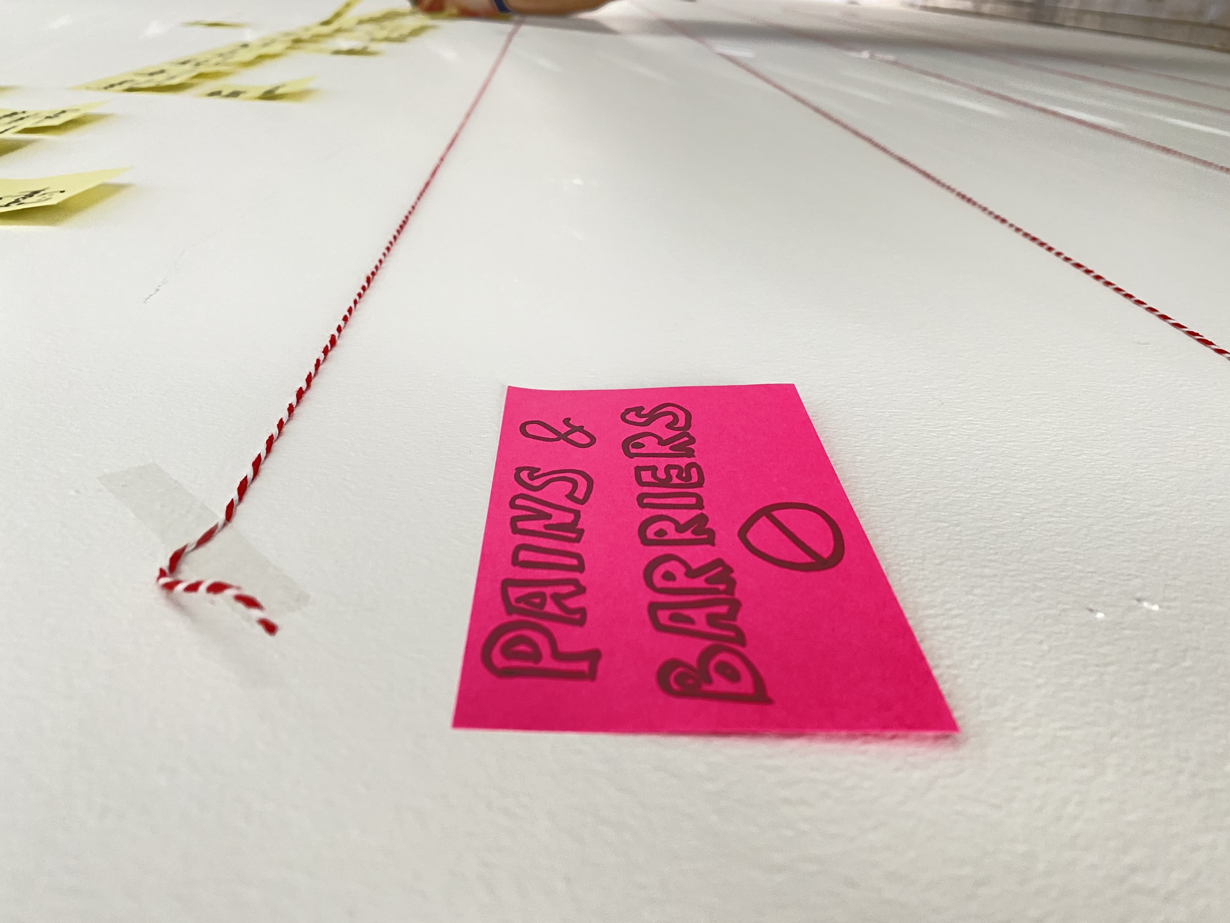 Brainstorming und Ideensammlung