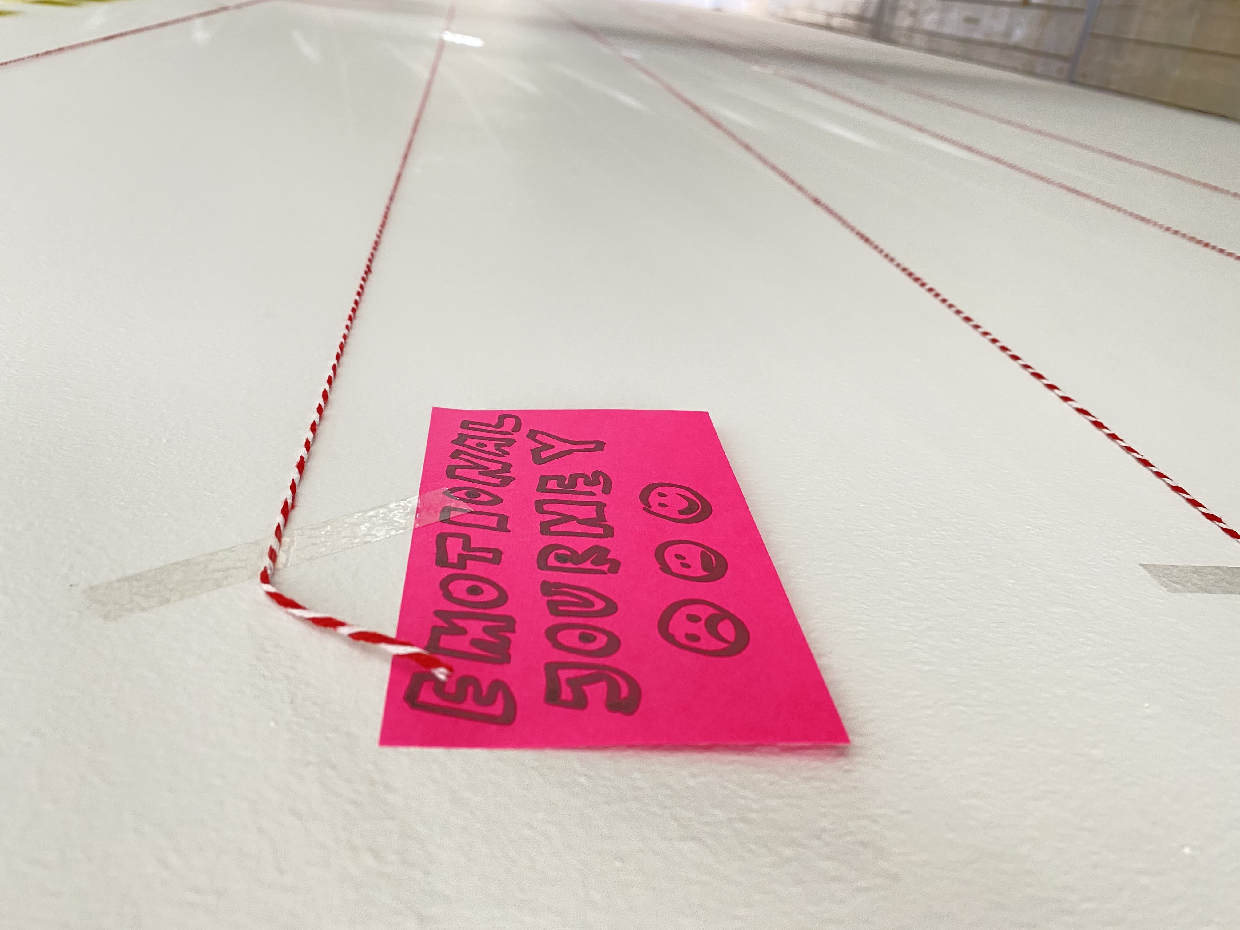 Visualisierungsmethoden im Design Sprint