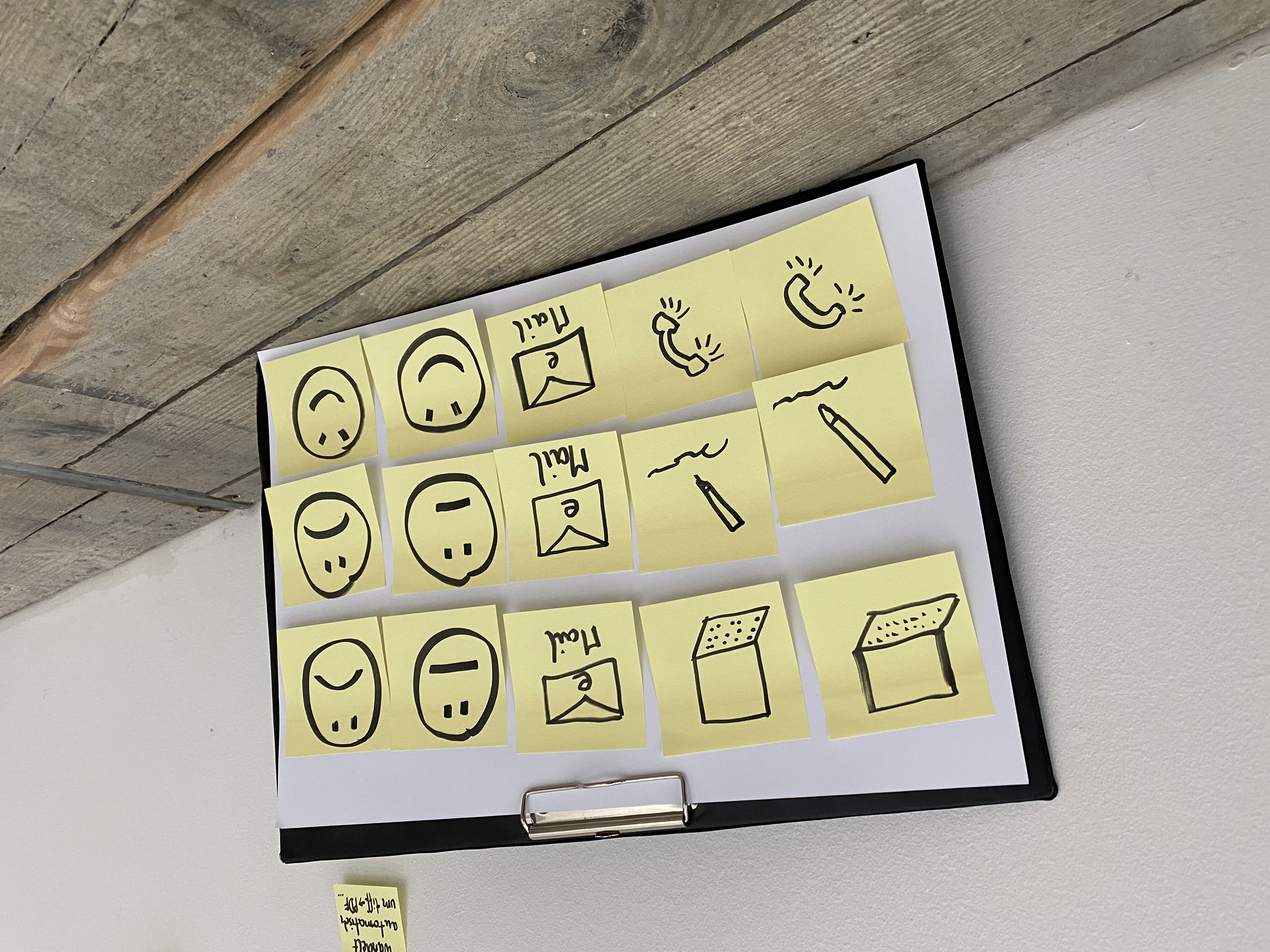 Team-übergreifende Zusammenarbeit