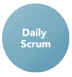 Scrum Ritual Daily Scrum