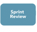 Scrum Ritual Sprint Review / Demo